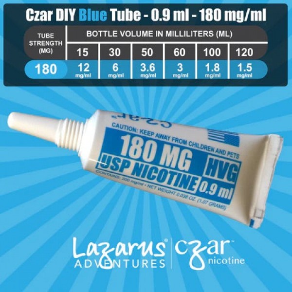 Czar Nic Tubes